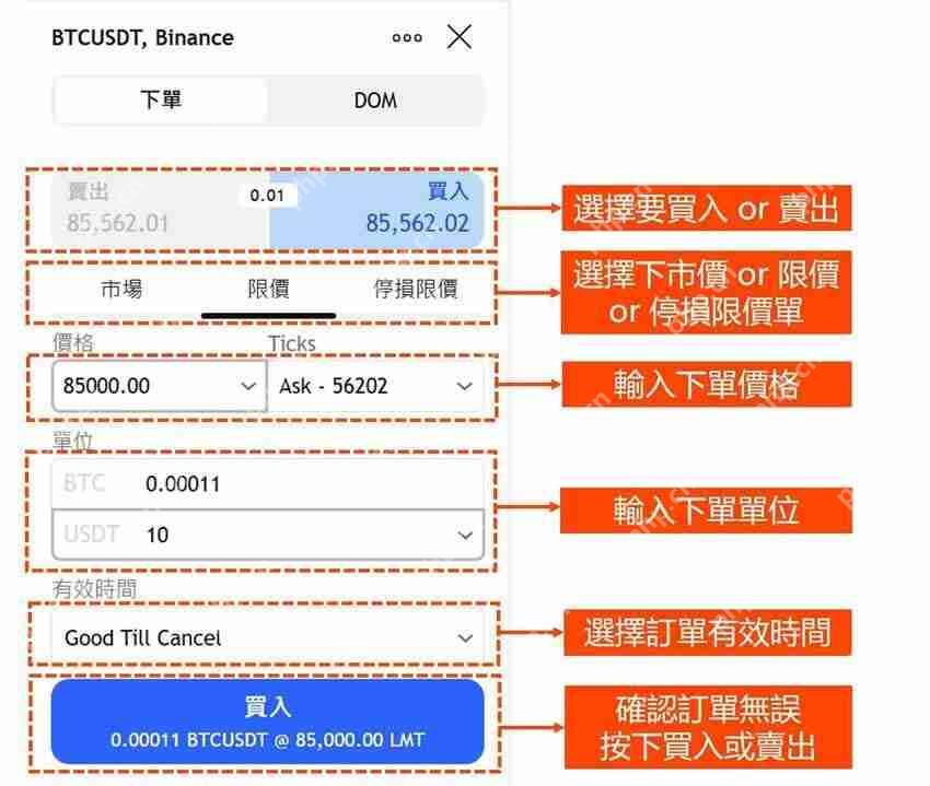 用Tradingview怎么买比特币？TradingView和币安帐户连接下单教学 (图解步骤)